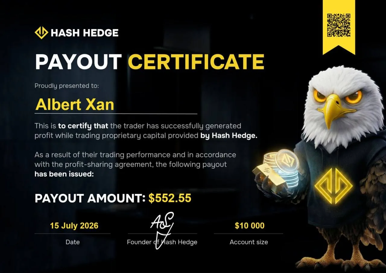 Hash Hedge payout certificate: $552.55, July 15, 2026, $10,000 account